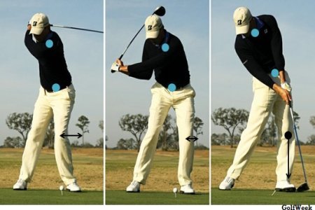 Matt Kuchar swing