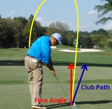 Fred Couples swing