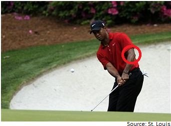 Tiger Woods chip shot