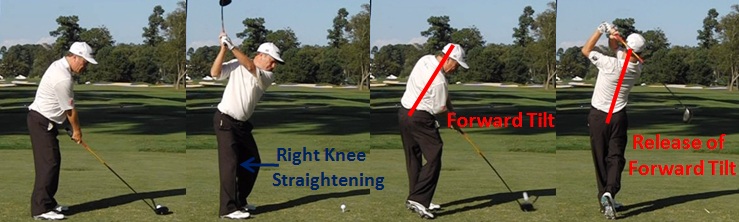 Driver Distance Jeff Sluman